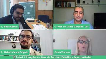 O que é a demanda turística?