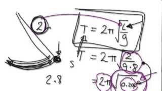 Video 220 - Gravity - Pendulum