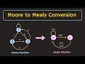 Moore to Mealy Conversion Explained π€