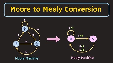 Moore to Mealy Conversion Explained | How to Convert the Moore Machine to Mealy Machine