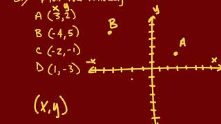 ALGEBRA REVIEW - GRAPHING ON THE COORDINATE PLANE