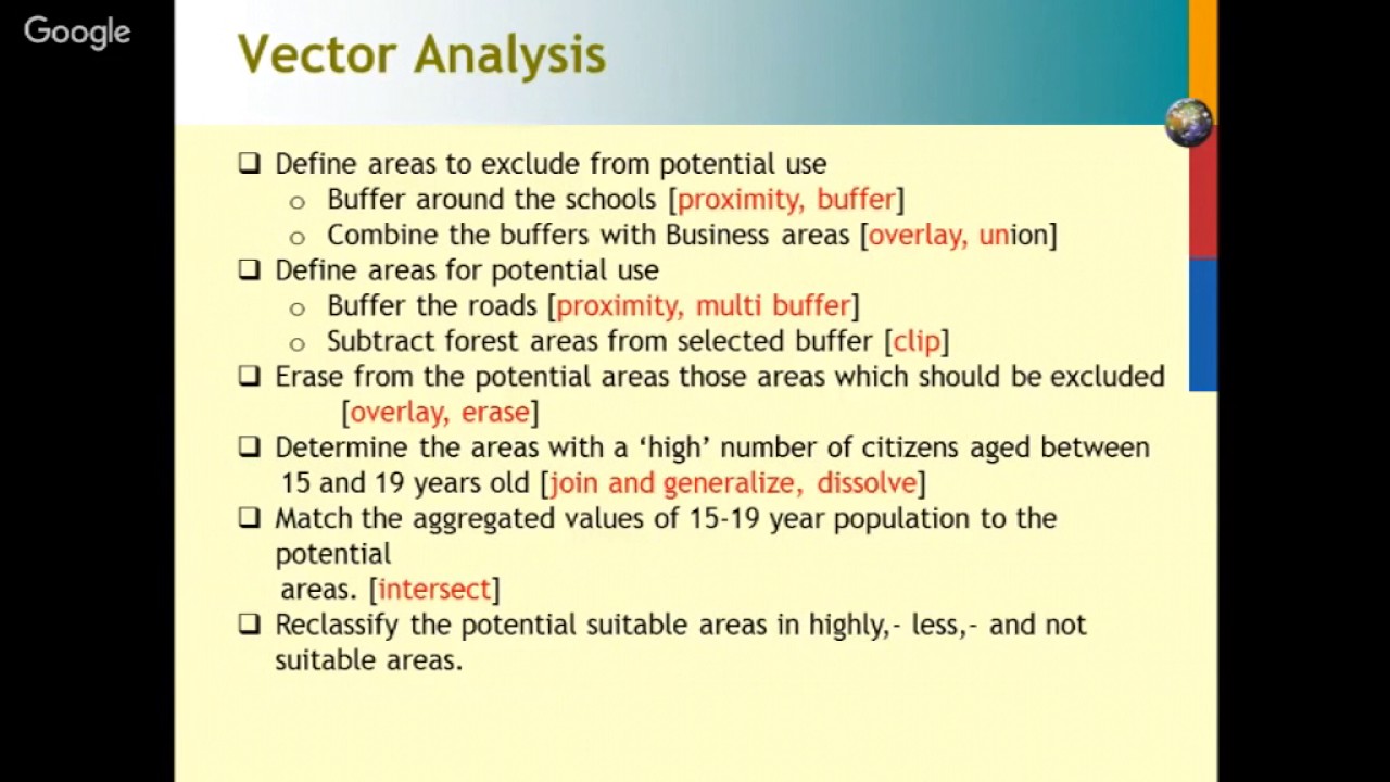 Spatial Data Analysis by Dr Ashutosh Kumar Jha