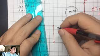 AP Physics C 10 Newton's Laws