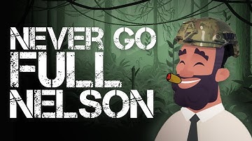 Never Go Full Nelson! (The Ultimate Guide to Beating Chess.com