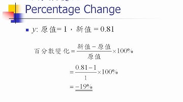 變份與百分數變化 Variation and Percentage Change