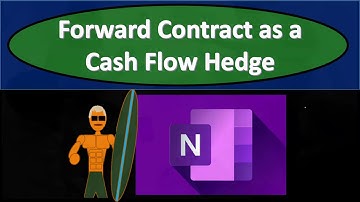 Forward Contract as a Cash Flow Hedge 1138 P3 Advanced Financial Accounting