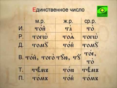 60 - Склонение местоимений