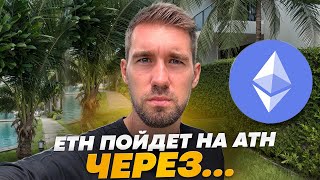 🟢Безумный рост Золота, далее Биткоин и Эфириум
