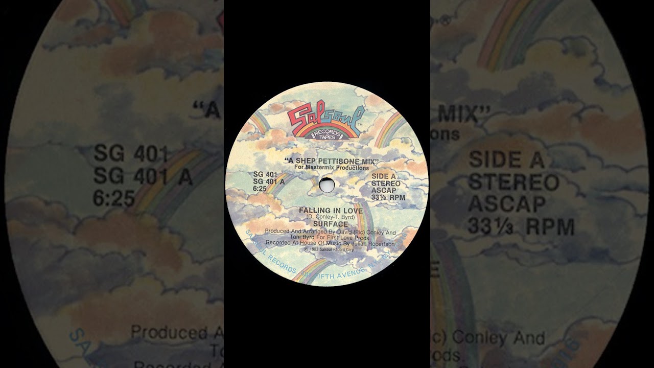 Falling In Love - Surface - 1983 12