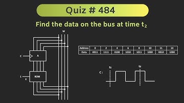 Read Only Memory (ROM) Solved Problem (Digital Electronics) | Quiz # 484