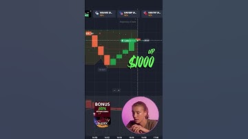 🔥 MY BEST STRATEGY IN ACTION