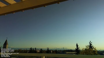 09/24/2019 Raspberry Pi Timelapse