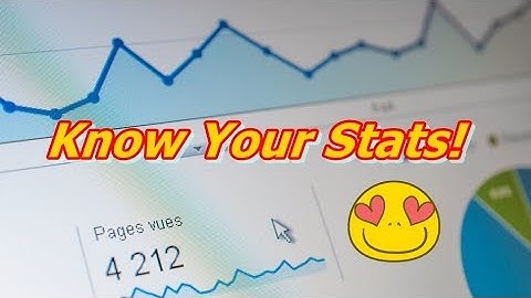 Statcounter Website Review