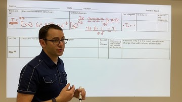 Electron Configuration video 19 Practice test 1 Ir 77