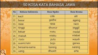 Bahasa Jawa - KOSA KATA JAWA (disertai dengan arti dalam Bahasa Indonesia) #part 3