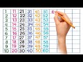 Counting upto hundred, 1 to 100, one two three, 123,#123go #12345678910 #counting #1234