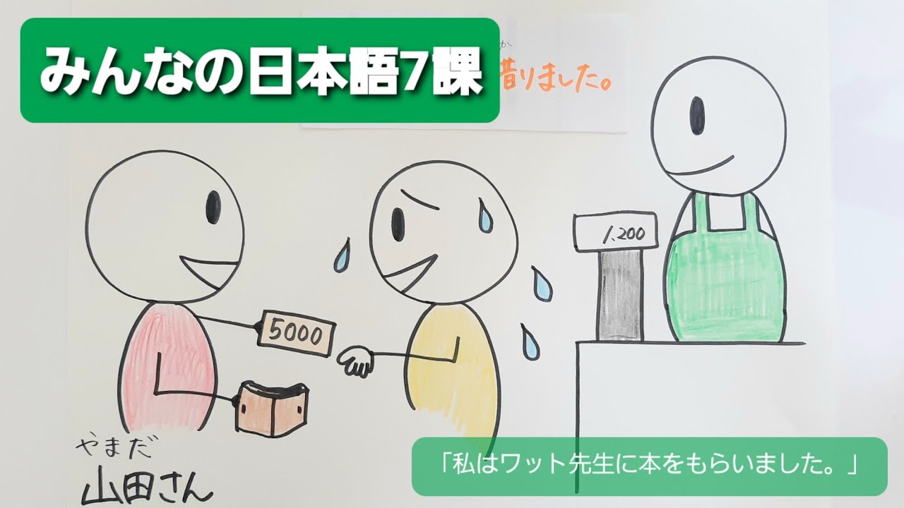 【みんなの日本語】第7課　練習A-5「私はワット先生に本をもらいました。」