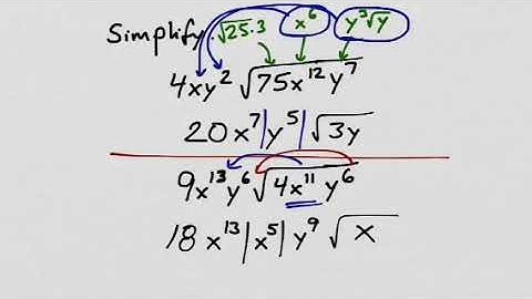 Simplifying Radical Expressions (when variables can be negative)