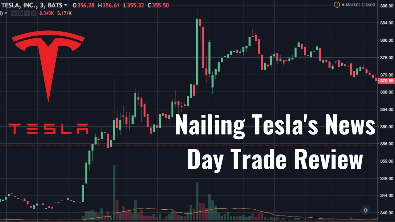 How To Day Trade Tesla Momentum News Play YouTube