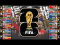 توقعات كأس العالم 2026 كاملة 