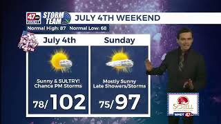 Extreme heat & humidity with thunderstorms Independence Day - Evening Forecast (07/03/26)