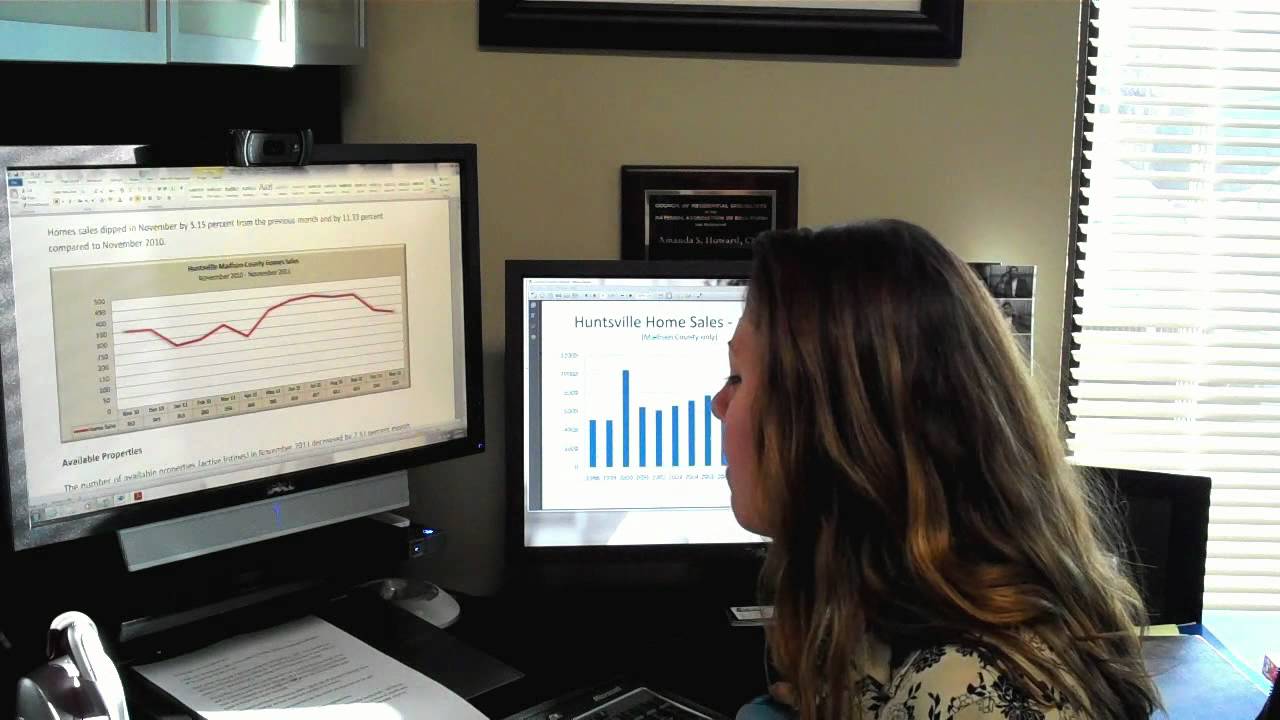 Amanda Howard - Did the Huntsville Real Estate Market End Soft or Strong in 2011?