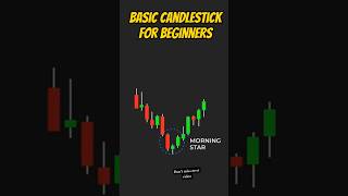 Basic candlestick Knowledge for beginners #trading #cryptotrading #candlestick