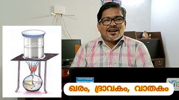 STD 6 BS : UNIT 2 : THE ESSENCE OF CHANGE