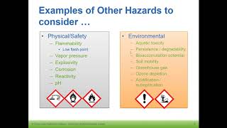Beyond the MSDS