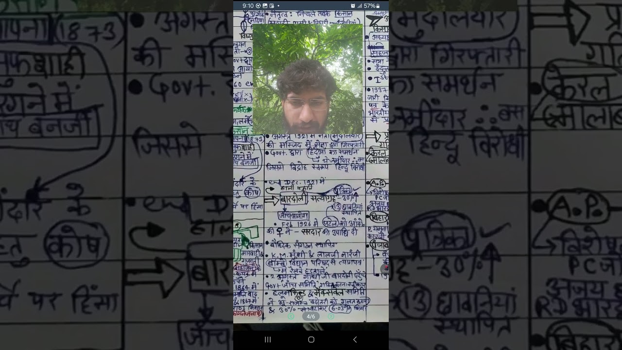 Spectrum krisak aandolan upse short notes