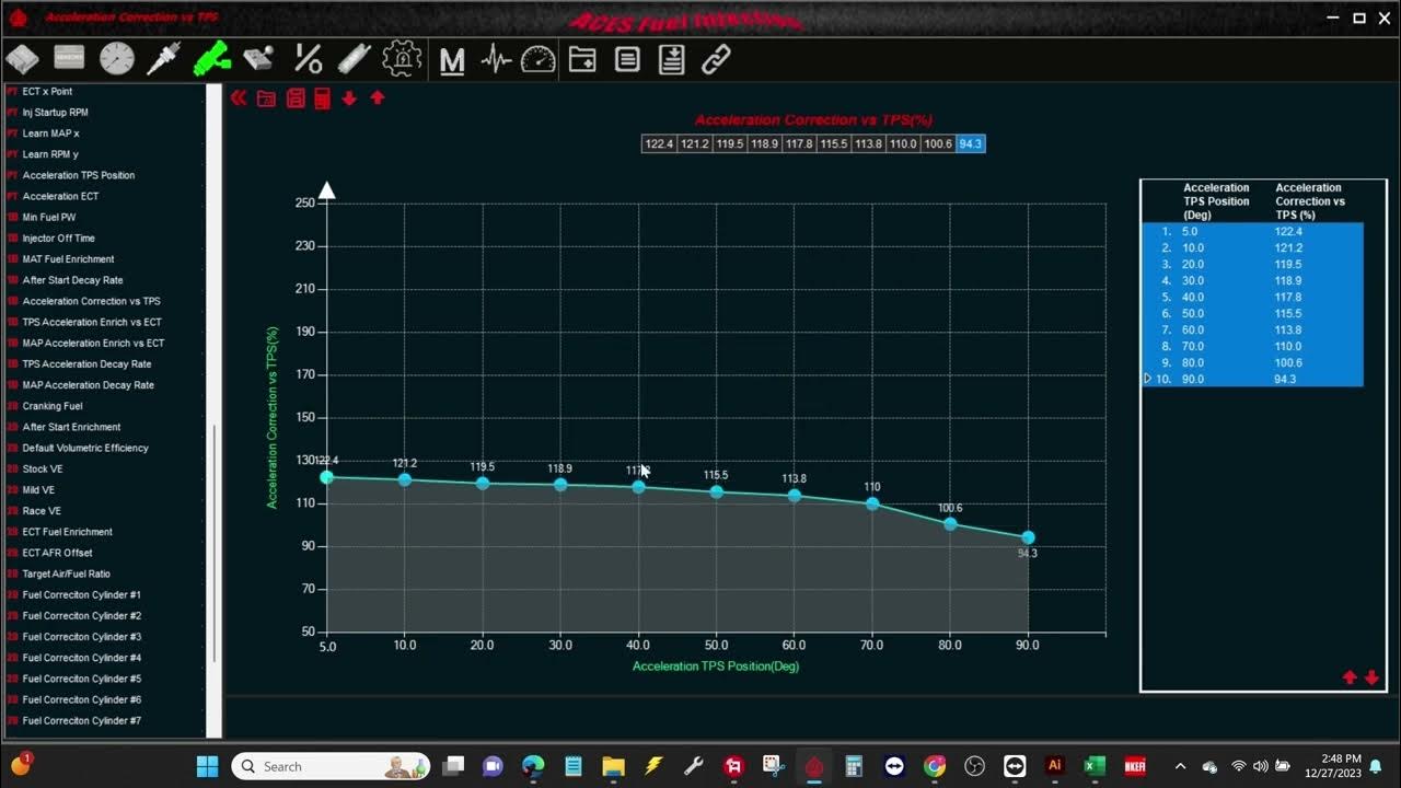 Acceleration Vs TPS (Tech Short Video) YouTube Acceleration Vs TPS (Tech Short Video) YouTube