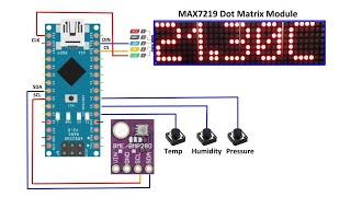 MAX7219 Dot Matrix Display & BME280 Sensor