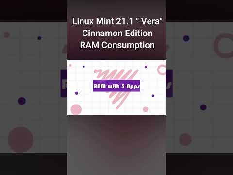 Linux Mint 21.1 "Vera" RAM Consumption : Cinnamon Edition