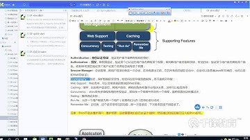 千锋Java教程：29 shiro介绍和quickstart样例项目