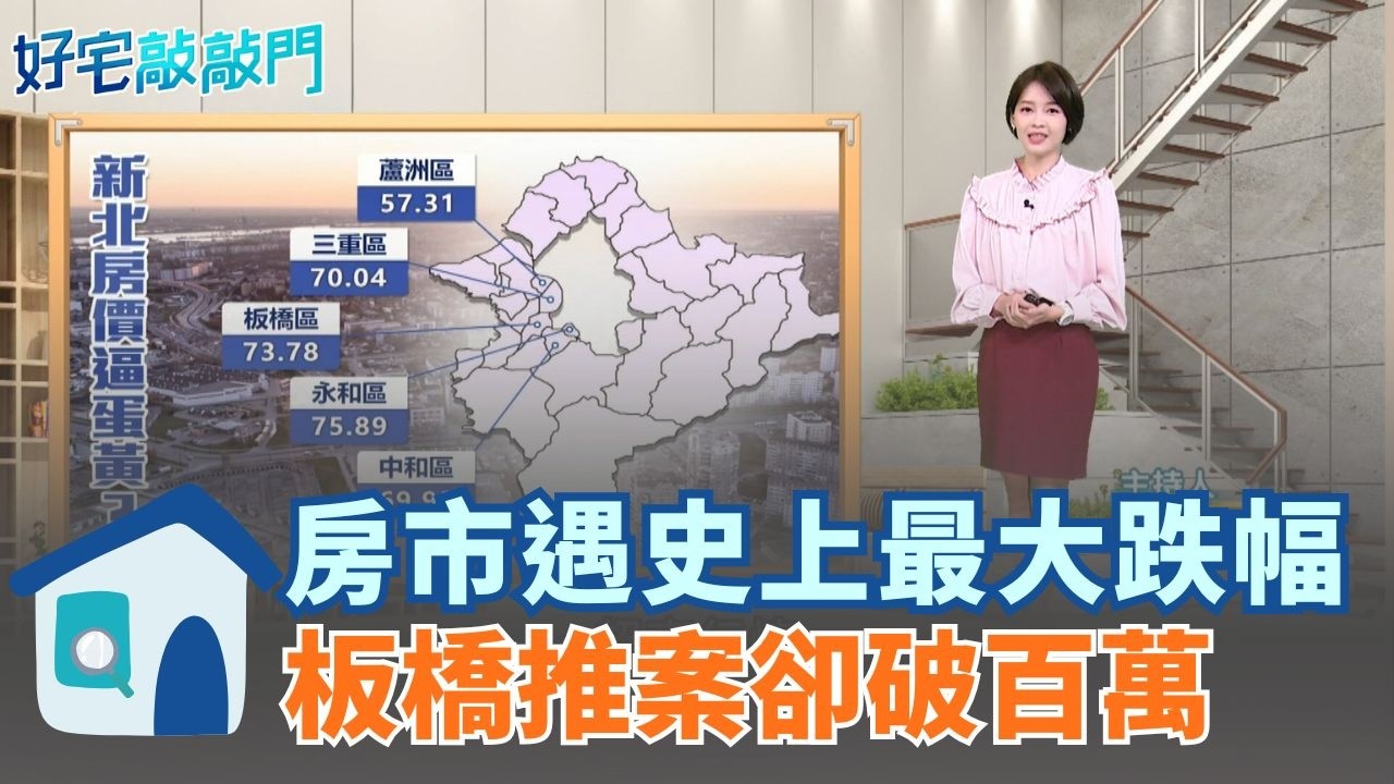 10年一遇殺價潮！教你砍價20% 板橋破百萬！你還在等崩盤？房市史上最大跌幅 明星也扛不住！ ｜【好宅敲敲門 】20260218｜三立iNEWS