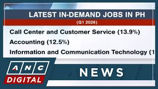 Jobstreet by SEEK reveals latest in-demand jobs in PH | ANC