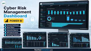 Cyber Risk Management Dashboard in Power BI