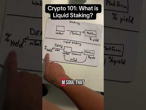 💧 What Is Liquid Staking? | Crypto Basics Explained