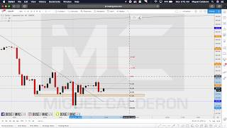 USD/JPY FOREX TRADE BREAKDOWN *BEFORE/AFTER*