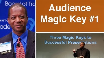 Presentation Skills: Audience Key #1 Charles Greene III Copenhagen, Denmark