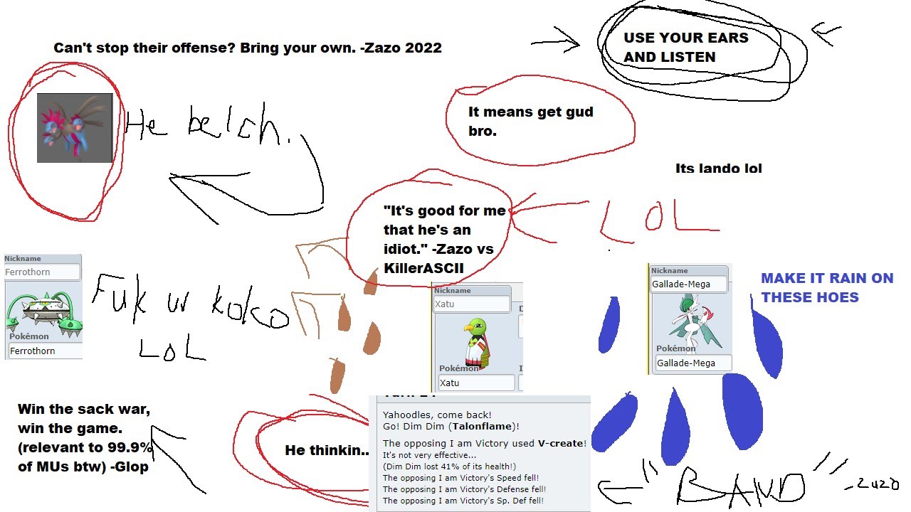 Draft League Teambuilding Guide ft. Iron Flash Gaming aka Zazo!