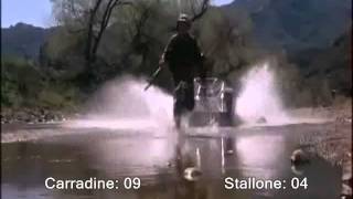 Death Race 2000 killcount