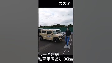 Automatic Safety Brake Suzuki Hustler 2020