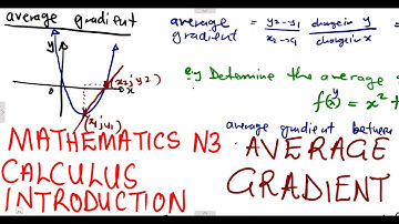 Mathematics N3 Calculus Introduction  - Average Gradient @mathszoneafricanmotives  @mathwithlightone