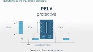 Safety for extra low voltage circuit