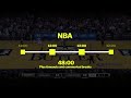 Why March Madness is more exciting than the NBA