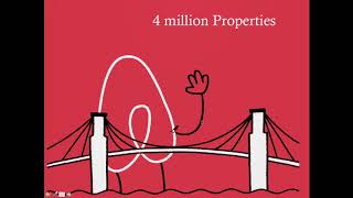 In 99 Seconds: How and Why to Use the Airbnb Earnings Calculator for your Real Estate Business