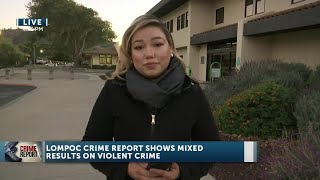 Lompoc crime report shows increase 300% for firearm assaults, homicides drop by 20%