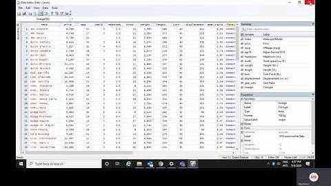 STATA Basic Commands for Beginners: Part 1