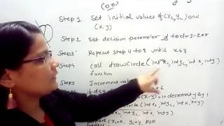 Bresenham's  Circle Drawing  Algorithm in Computer Graphics in Hindi  Lec-15
